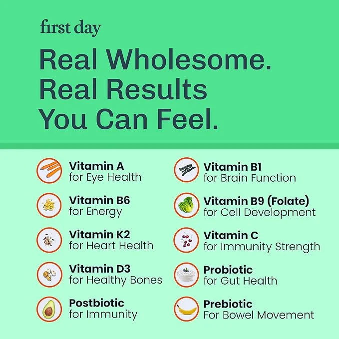 FIRST DAY Teens Daily Multivitamin + Tribiotic Gummies – Vitamin A, D3, B6, B12, C, Pre+, Post+, Probiotics & More to Supp...