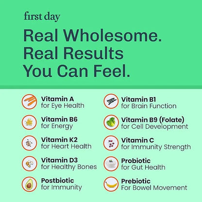 FIRST DAY Teens Daily Multivitamin + Tribiotic Gummies – Vitamin A, D3, B6, B12, C, Pre+, Post+, Probiotics & More to Supp...