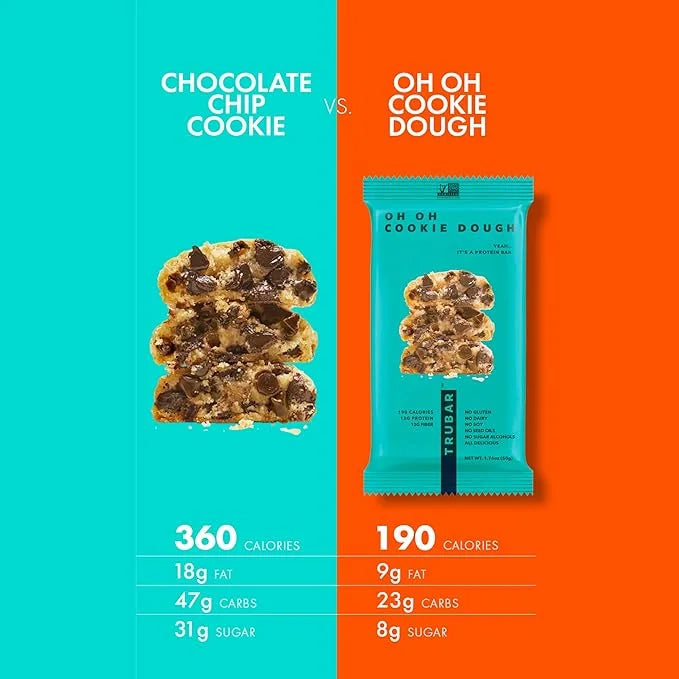 TRUBAR Vegan Protein Bar, Oh Oh Cookie Dough, Gluten Free, Plant Based, High Fiber, Dairy Free, Low Fat, Non GMO, No Sugar...