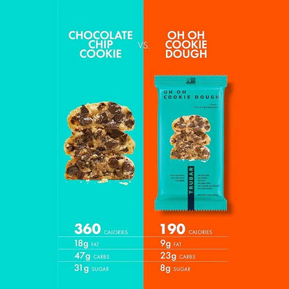 TRUBAR Vegan Protein Bar, Oh Oh Cookie Dough, Gluten Free, Plant Based, High Fiber, Dairy Free, Low Fat, Non GMO, No Sugar...