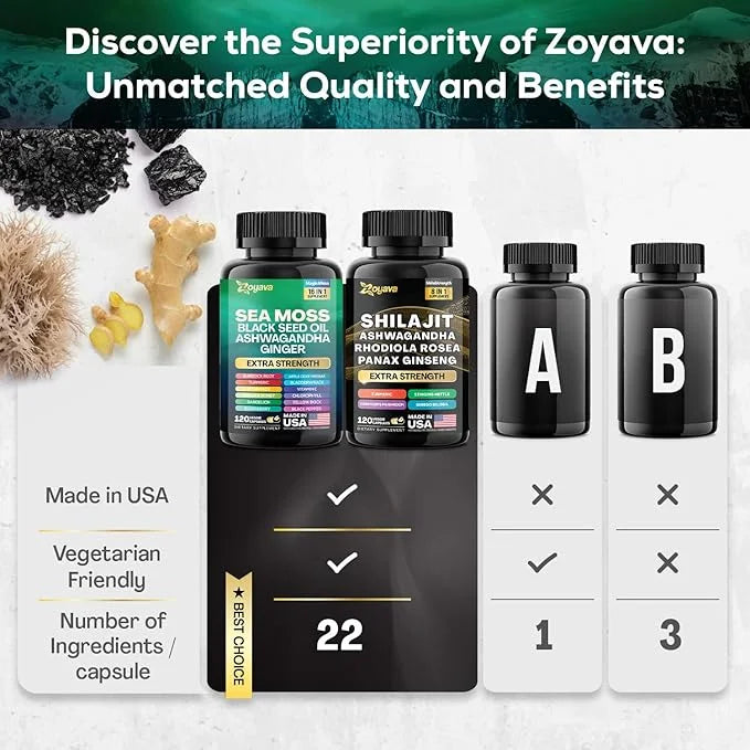 Zoyava Dynamic Vitality Bundle, Sea Moss 7000mg, Black 4000mg, Ashwagandha 2000mg, Ginger 9000mg, Rhodiola 1000mg, Panax (...