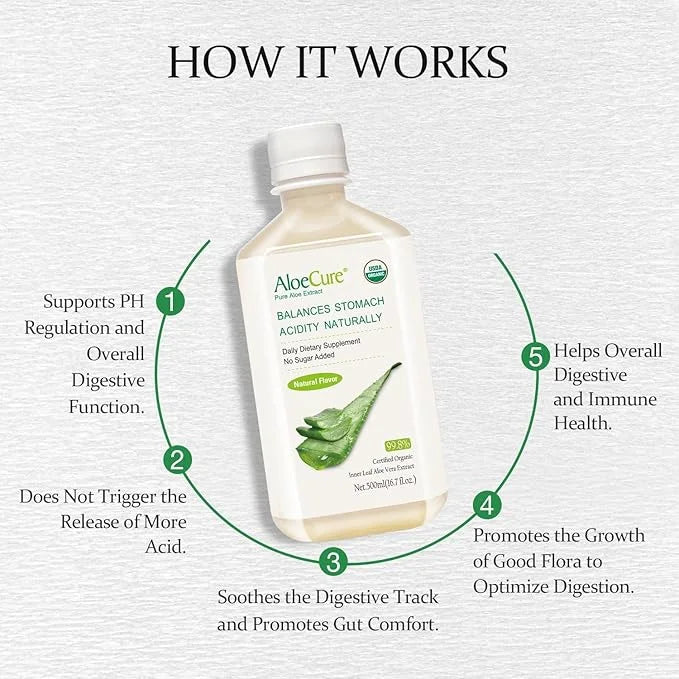 AloeCure USDA Organic Aloe Vera Juice Made Within 12 Hrs of Harvest - Pure Aloe Juice Natural Digestive Supplement to Supp...