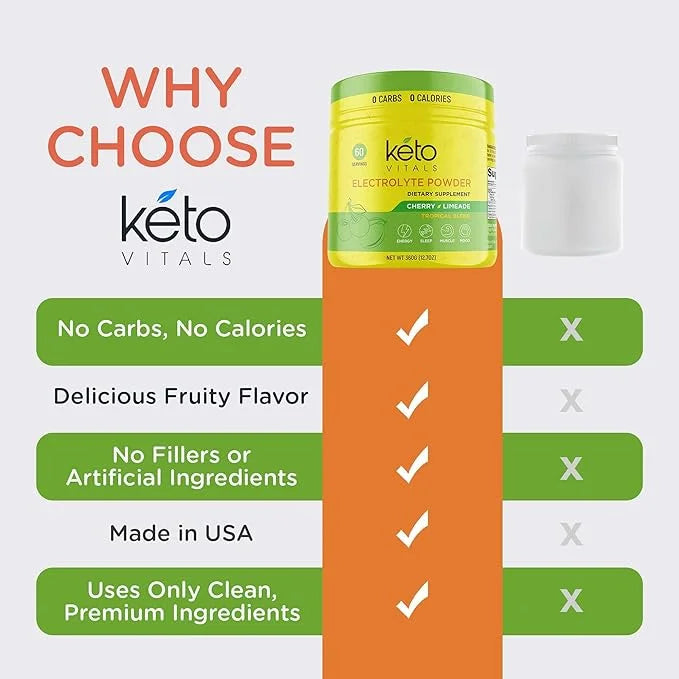 Keto Vitals Electrolytes Powder | Keto-Friendly Electrolytes with Potassium, Magnesium, Sodium, Calcium | Keto Electrolyte...