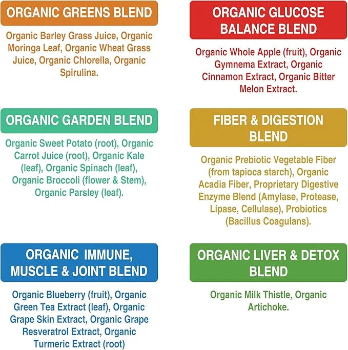 Organic Super Greens 150 Capsules - Green Juice Superfood Supplement with 25 All Natural Organic Ingredients. Max Energy a...