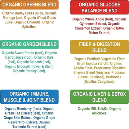 Organic Super Greens 150 Capsules - Green Juice Superfood Supplement with 25 All Natural Organic Ingredients. Max Energy a...