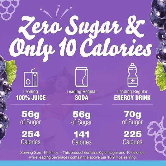 Crystal Light Grape Naturally Flavored Powdered Drink Mix with Caffeine, 120 ct Pack, 4 Boxes of 30 On-the-Go Packets - Pr...