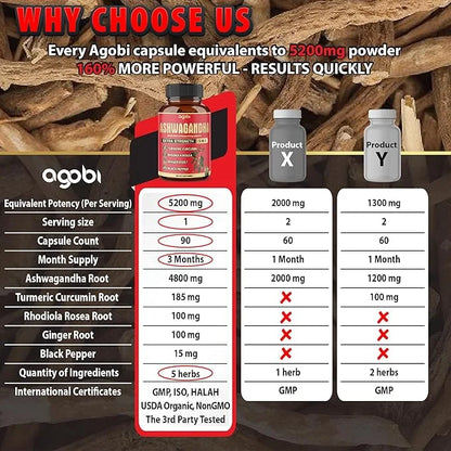 90 Capsules - Ashwagandha Supplement Capsules