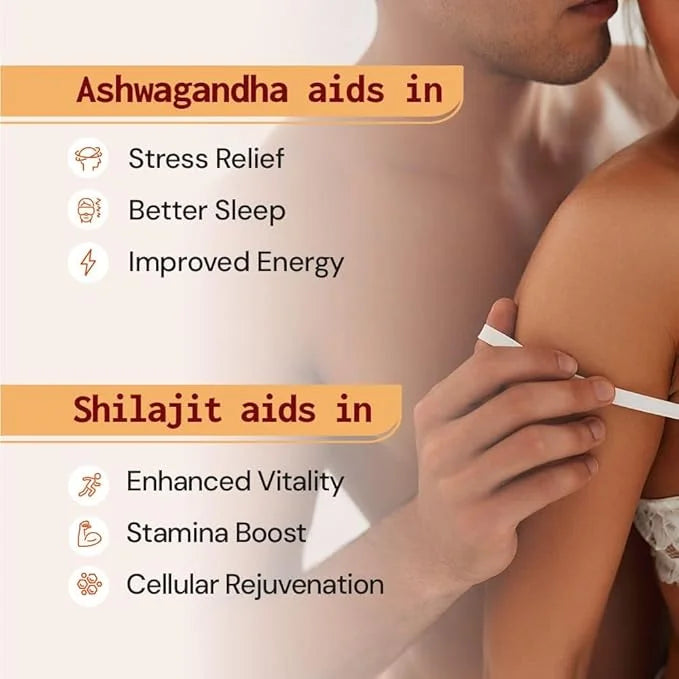 AyuZest Ashwagandha KSM-66 + Shilajit Capsules