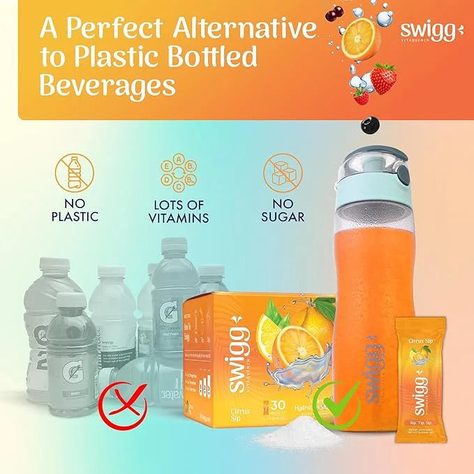 Sugar Free Electrolytes Powder Packets 2500 mcg B12 Powder B6 Keto