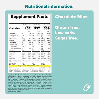 Keto Chow Chocolate Mint 21 Meal