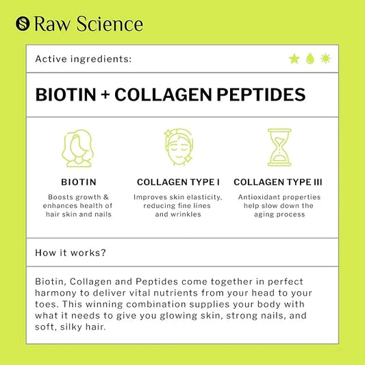 Liquid Collagen & Biotin Supplement 10000mcg Collagen 20000mcg Drops 2 floz