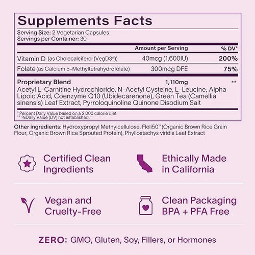 Fertility + Egg Health | Fertility Booster | Ovarian Health, Egg Quality, Ovulation & Healthy Conception Support | CoQ10, ...