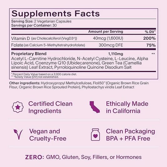 Fertility + Egg Health | Fertility Booster | Ovarian Health, Egg Quality, Ovulation & Healthy Conception Support | CoQ10, ...