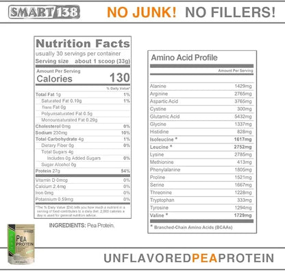 100% Pure Pea Protein, Ultra Smooth (1000g / 2.2lbs, Unflavored)