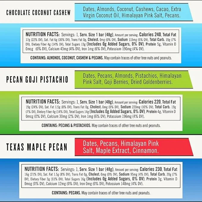 Thunderbird Bars Energy Snack, Gluten-Free with Protein, Healthy Real Food, Vegan Paleo Non-GMO, No Added Sugar, Variety F...