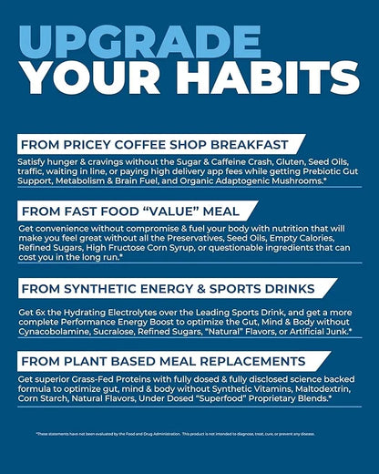 Meal Replacement Shake Powder, Grass Fed Whey Protein Isolate & Collagen, Prebiotics Gut Health, Electrolytes, Organic Mus...