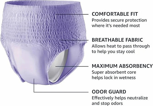 Amazon Basics Women's Protective Underwear, Incontinence 48 Count, (3 Packs 16)