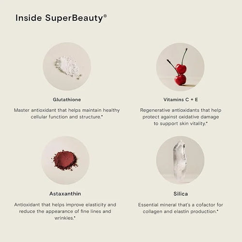Moon Juice SuperBeauty 30 Serving