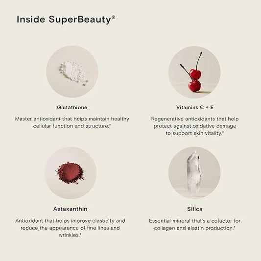 Moon Juice SuperBeauty 30 Serving