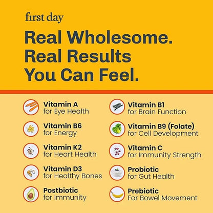 FIRST DAY Kids Daily Multivitamin + Tribiotic Gummies – Vitamin A, D3, B6, B12, C, Pre+, Post+, Probiotics & More to Suppo...