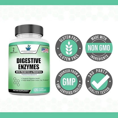 Digestive Enzymes Plus Probiotics & Prebiotics, 120 Veggie 2 Month