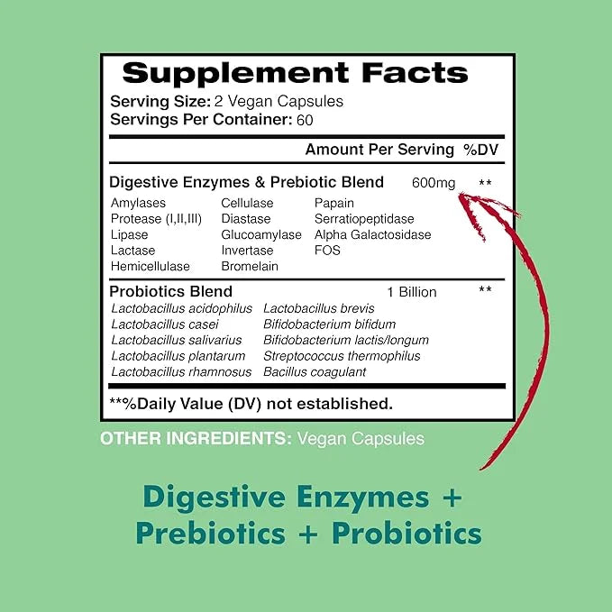 Digestive Enzymes Plus Probiotics & Prebiotics, 120 Veggie 2 Month