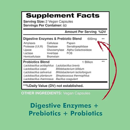 Digestive Enzymes Plus Probiotics & Prebiotics, 120 Veggie 2 Month