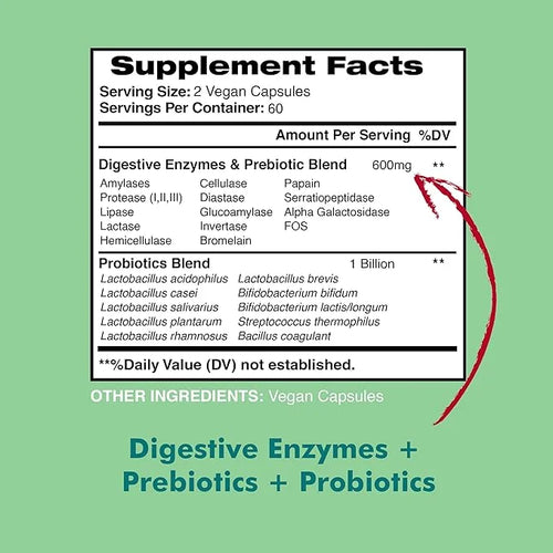 Digestive Enzymes Plus Probiotics & Prebiotics, 120 Veggie 2 Month