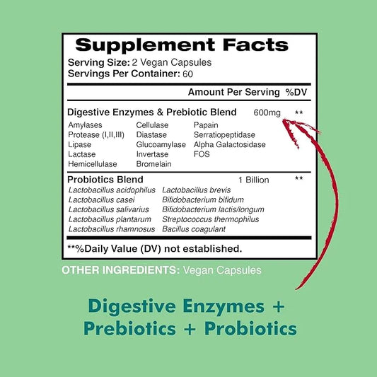 Digestive Enzymes Plus Probiotics & Prebiotics, 120 Veggie 2 Month