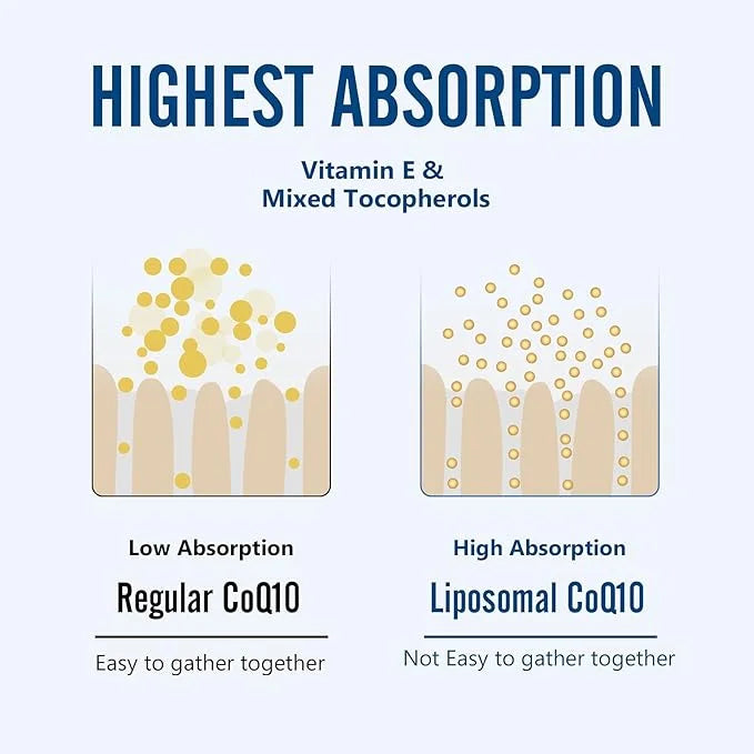 Liposomal CoQ10 600 mg Softgel Ubiquinol, Q10 Ubiquinol 3 6 6 9 9 & Q10 Supplement Powerful-Antioxidant,120 Softgels