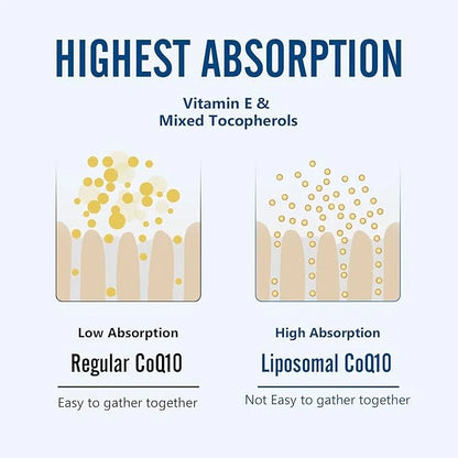 Liposomal CoQ10 600 mg Softgel Ubiquinol, Q10 Ubiquinol 3 6 6 9 9 & Q10 Supplement Powerful-Antioxidant,120 Softgels