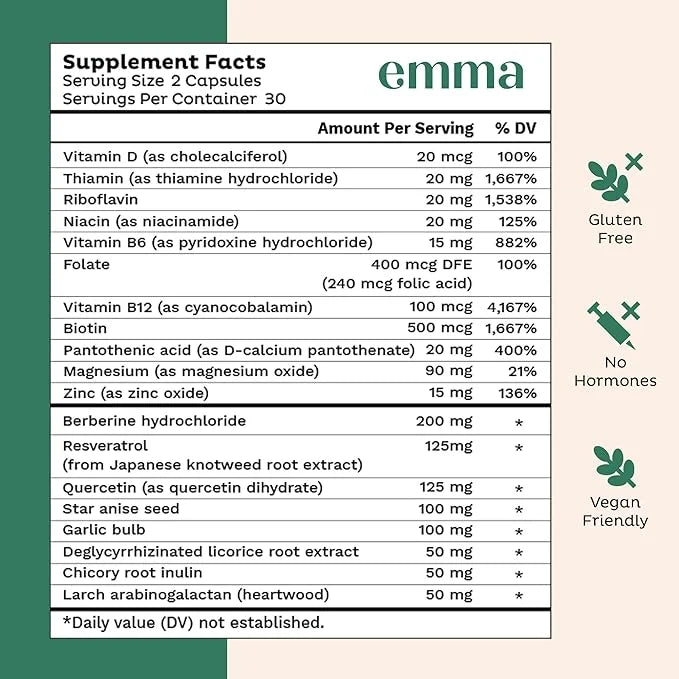 Emma Gut Health Doctors Endorsed Supplement - 60 Capsules - Relief from Gas and Bloating, Repairs Leaky Gut with Magnesium...