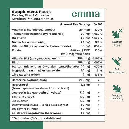 Emma Gut Health Doctors Endorsed Supplement - 60 Capsules - Relief from Gas and Bloating, Repairs Leaky Gut with Magnesium...