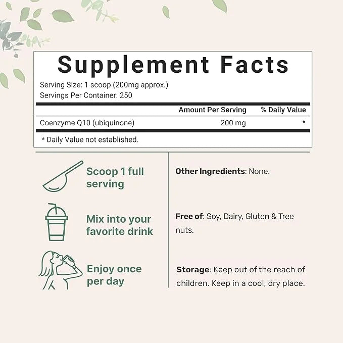 Micro Ingredients Water Soluble COQ10 Supplement (COQ10 200mg 200mg Per 50 Grams (8 Months