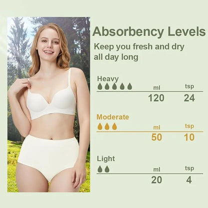 Battewa Incontinence Underwear for Women Washable, 50ML (5White, (5White, 5X-Large, 5X-Large, 5 5 Pack)