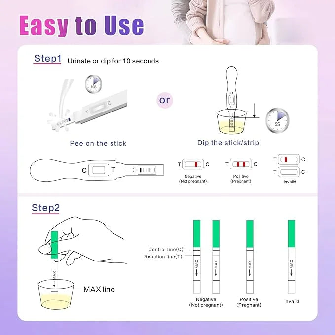 Early Detection Pregnancy Test Kits 22 Counts, x12, Hcg x10, Ultra 2 Ways Check(12+10 Counts)