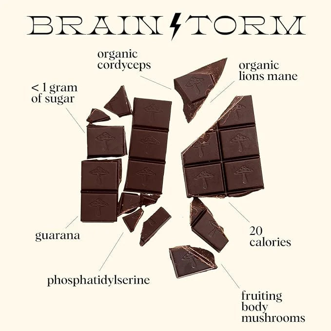 Alice Mushrooms Nightcap + Brainstorm Duo | Functional Mushroom Chocolates | Brainstorm Energy Bites for Focus, Clarity & ...
