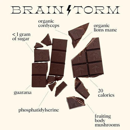 Alice Mushrooms Nightcap + Brainstorm Duo | Functional Mushroom Chocolates | Brainstorm Energy Bites for Focus, Clarity & ...