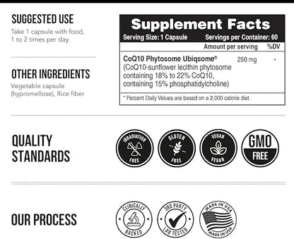 SoActive CoQ10® 250 mg: CoQ10 Phytosome 9X Higher (60 Capsules)