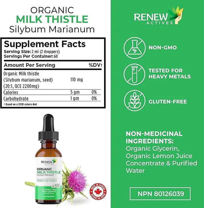 Renew Actives Milk Thistle Liquid Extract 4 fl