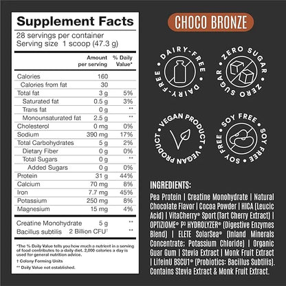 Birdman Falcon Performance Vegan Protein Powder, 31g Protein, 5g Creatine, 5g BCAA, Probiotics, Electrolytes, Pre Workout,...