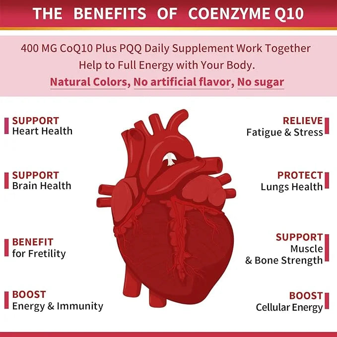 CoQ10-400mg-Softgels with PQQ, BioPerine & Omega-3, Q10(Ubiquinone) Supplement 120 Servings