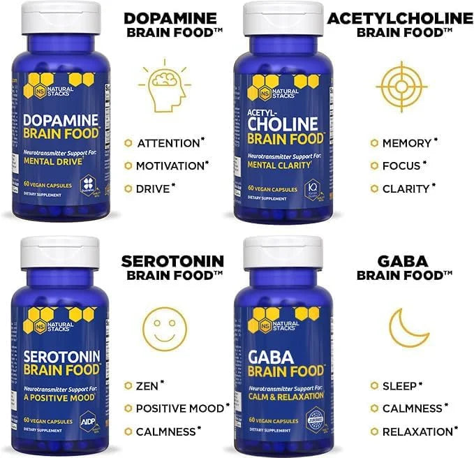GABA Brain Food - GABA Supplement with L-Citrulline & Grape Seed Extract - Supports Calm & Relaxation - Nighttime Sleep Ai...