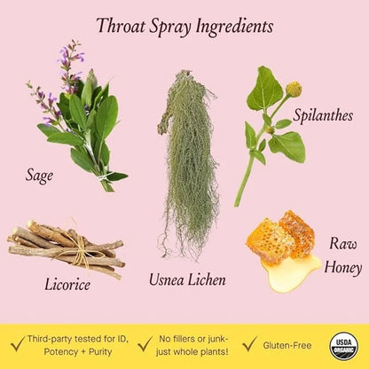 Urban Moonshine Throat Spray 1 Fl
