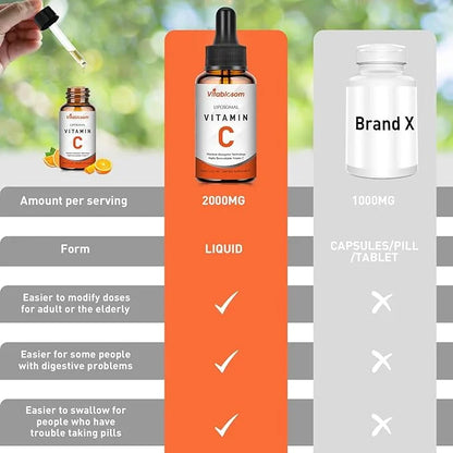 Liposomal Vitamin C 2000mg Liquid for Adults, High Absorption VIT C, Maximize Vitamin C, for Immune System & Antioxidant, ...