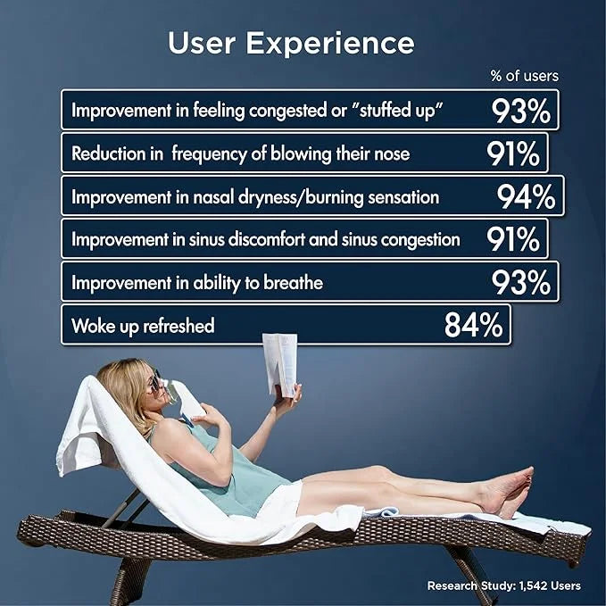 Mypurmist Ultrapure Steam Inhaler (Plug-in)- Handheld