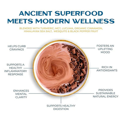 Earth Echo Cacao Bliss Travel-Sized Organic Superfood Powder with MCT Oil for Natural Energy, Reduced Cravings, and Booste...