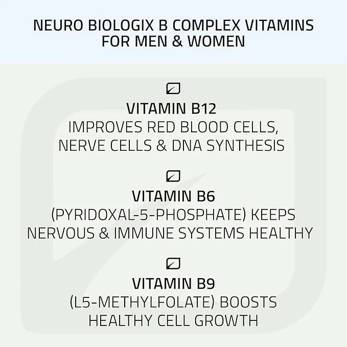Neuro biologix Methylation Complete B12 Methylcobalamin, B6, & 5-MTHF for 120 Tablets