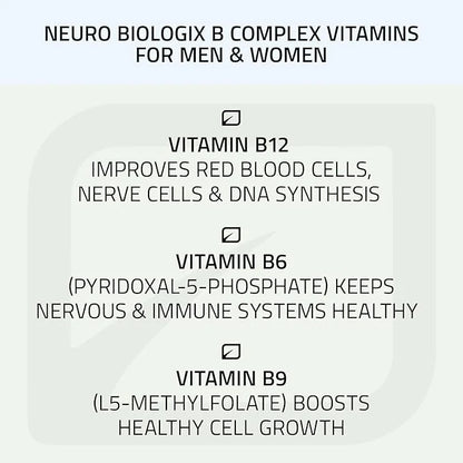 Neuro biologix Methylation Complete B12 Methylcobalamin, B6, & 5-MTHF for 120 Tablets