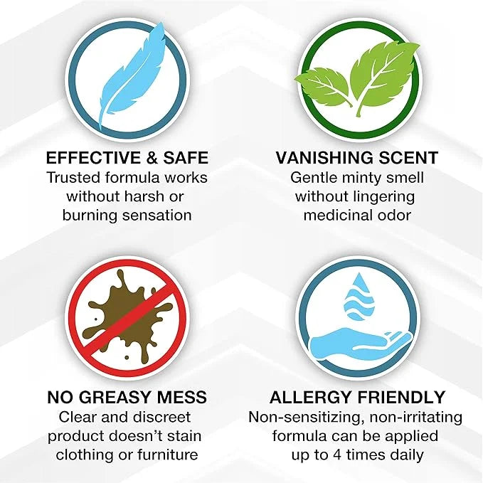 Stopain Pain Relief Spray 4oz (2